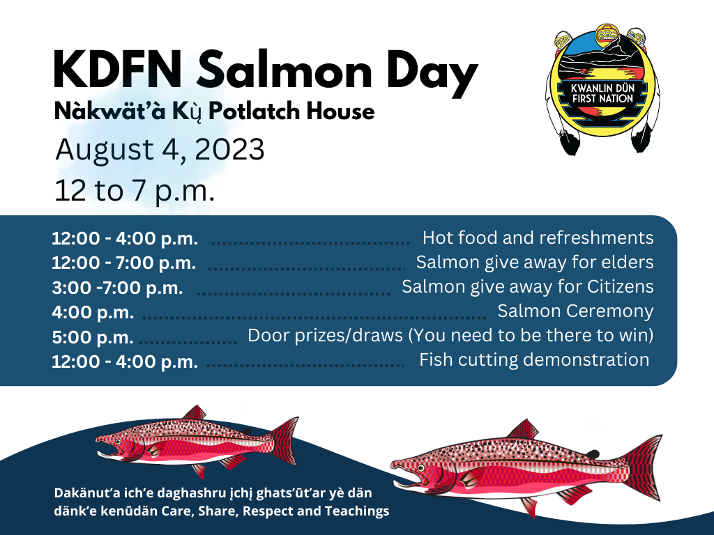 KDFN Salmon Day Schedule Kwanlin Dün First Nation